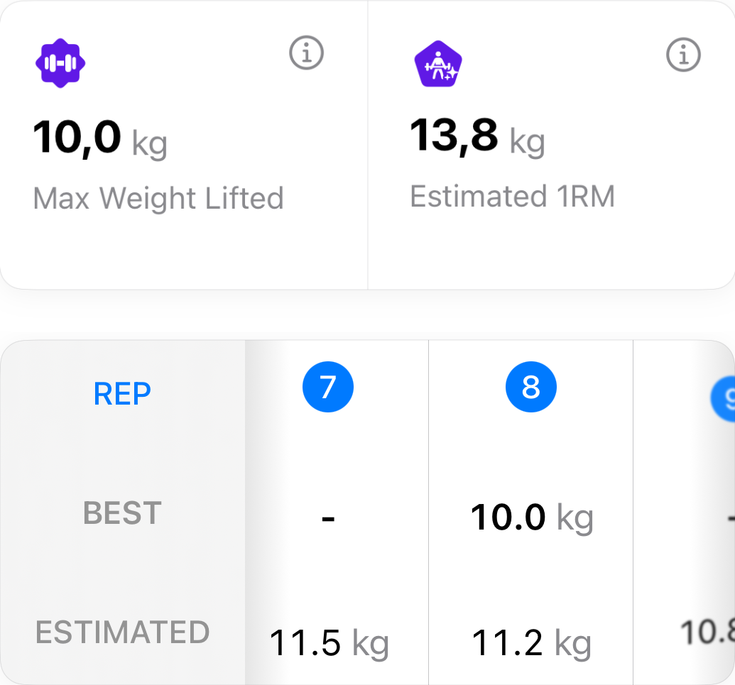 1RM Calculation