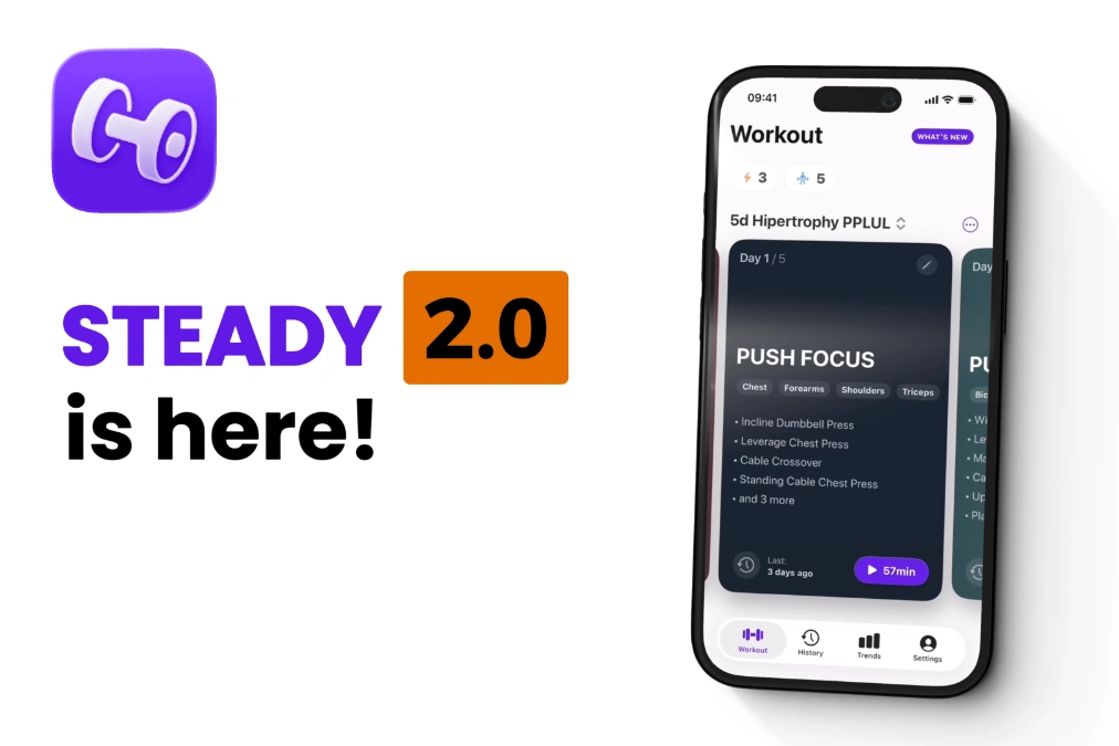 Grande atualização Steady 2.0 com ativação muscular e novo design