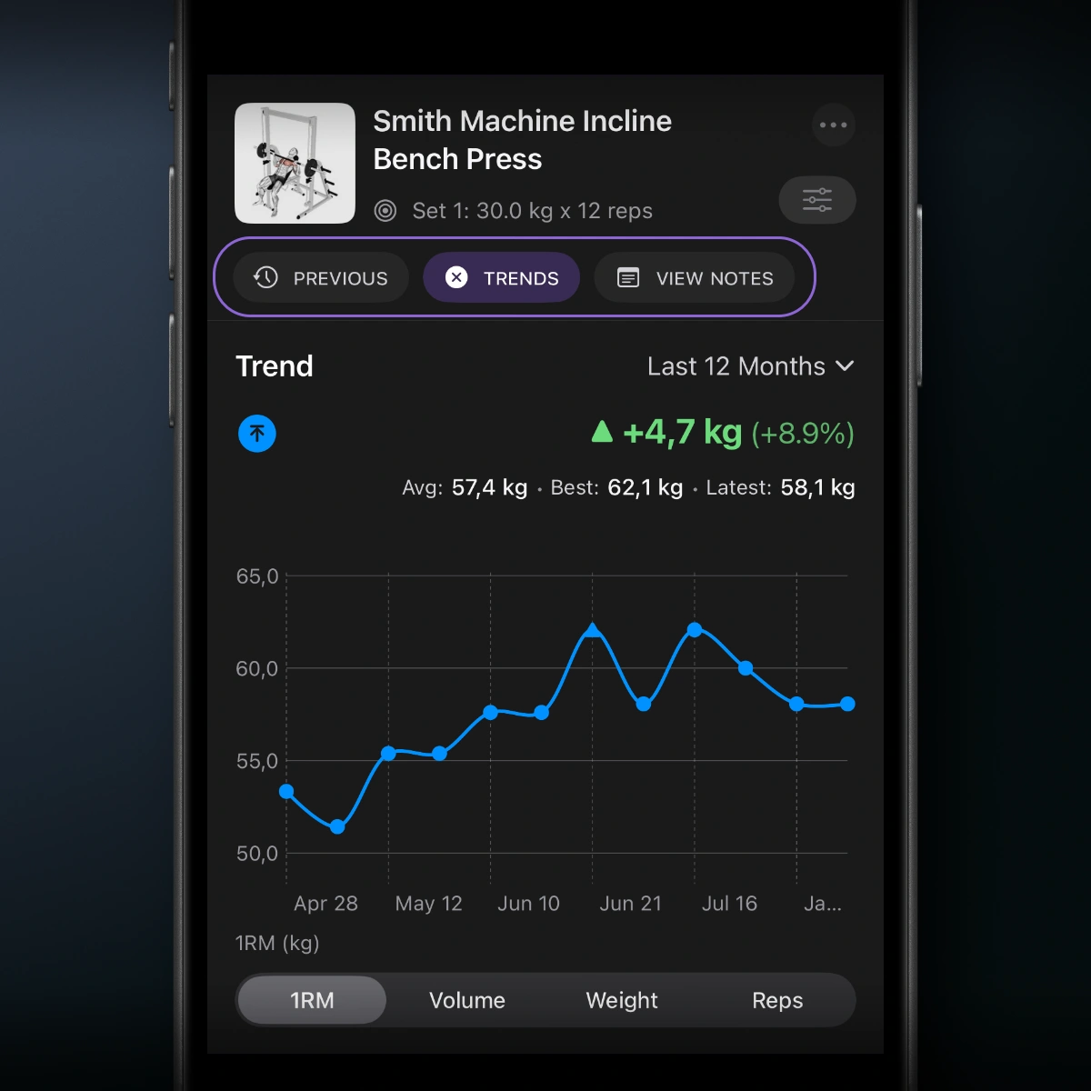 Acesso Mais Rápido às Informações